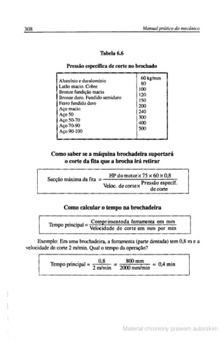 Manual pratico do mecanico