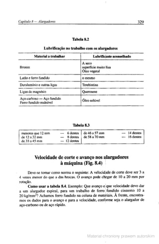 Manual pratico do mecanico