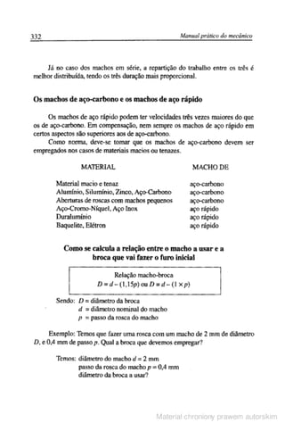 Manual pratico do mecanico