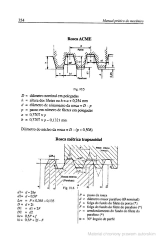 Manual pratico do mecanico