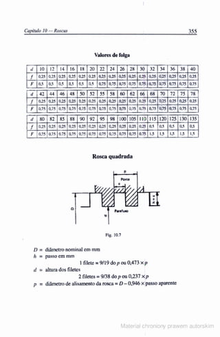 Manual pratico do mecanico