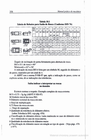 Manual pratico do mecanico