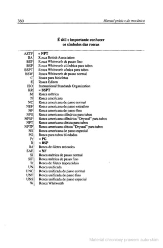Manual pratico do mecanico