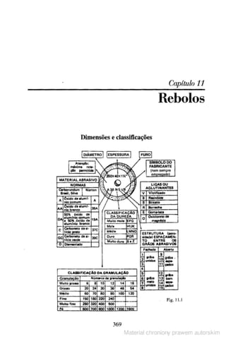 Manual pratico do mecanico