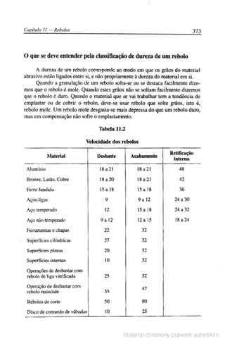 Manual pratico do mecanico