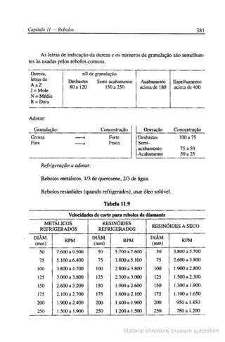 Manual pratico do mecanico