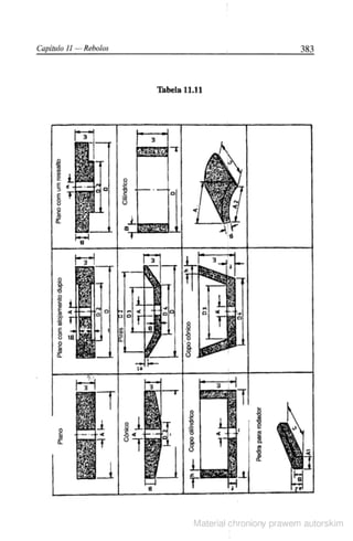 Manual pratico do mecanico