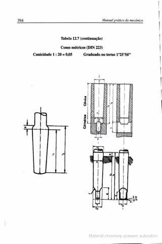 Manual pratico do mecanico
