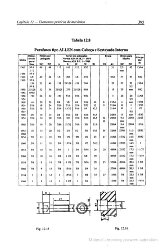 Manual pratico do mecanico