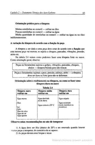 Manual pratico do mecanico