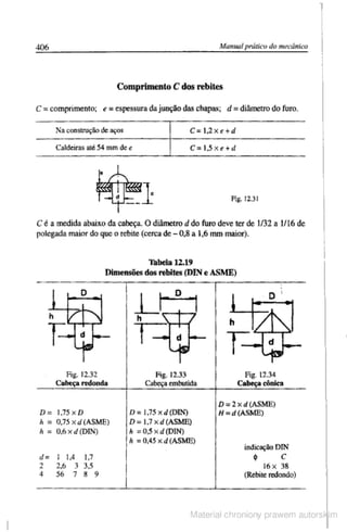 Manual pratico do mecanico