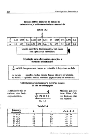 Manual pratico do mecanico
