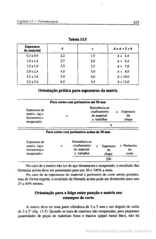 Manual pratico do mecanico