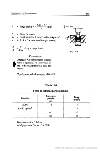 Manual pratico do mecanico