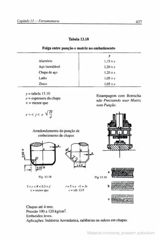 Manual pratico do mecanico