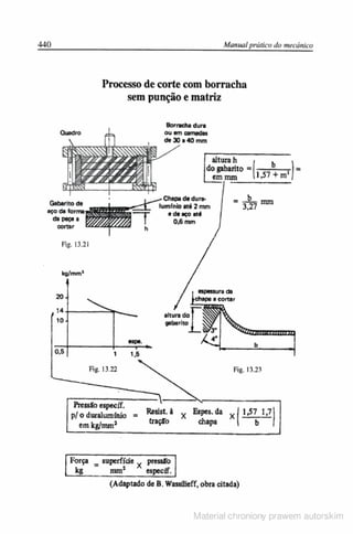 Manual pratico do mecanico