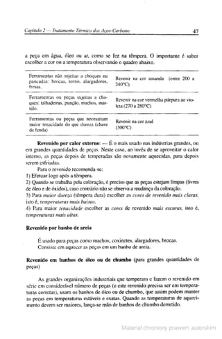 Manual pratico do mecanico