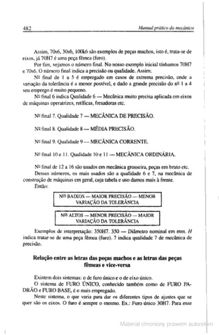 Manual pratico do mecanico