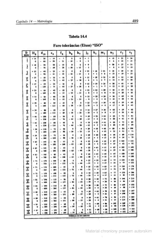 Manual pratico do mecanico