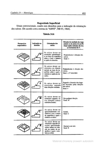 Manual pratico do mecanico