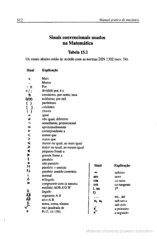 Manual pratico do mecanico