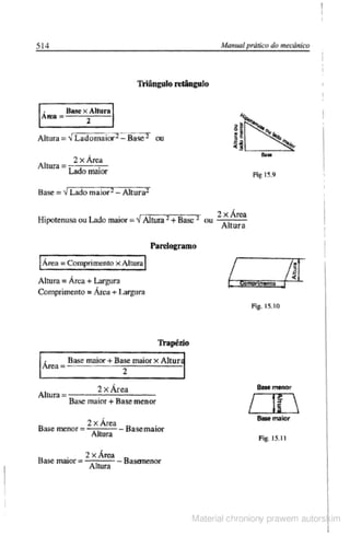 Manual pratico do mecanico