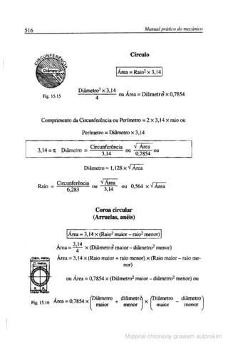 Manual pratico do mecanico