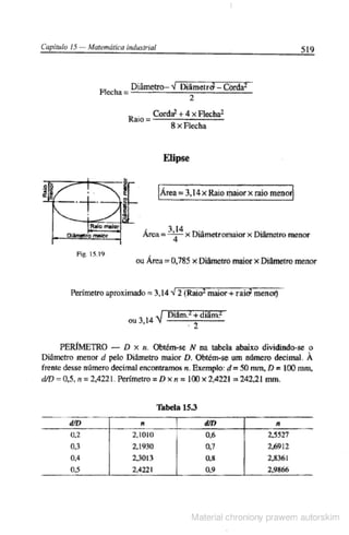 Manual pratico do mecanico