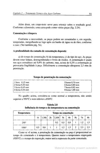 Manual pratico do mecanico