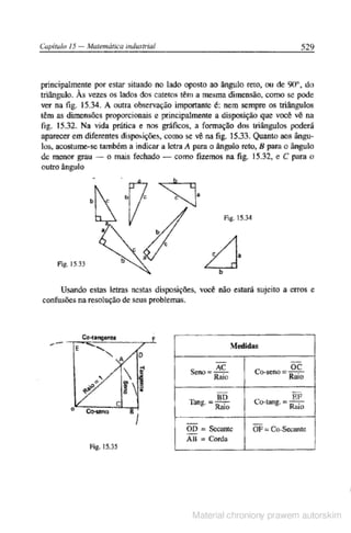 Manual pratico do mecanico