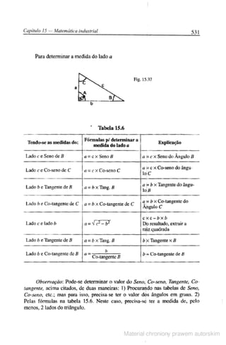Manual pratico do mecanico