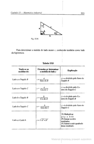 Manual pratico do mecanico