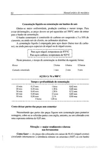Manual pratico do mecanico