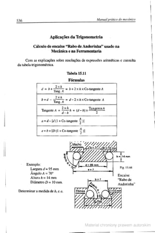 Manual pratico do mecanico