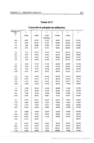 Manual pratico do mecanico