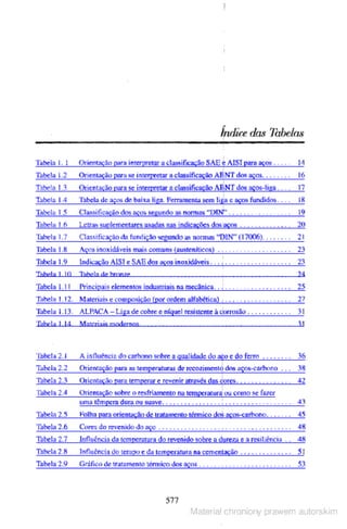 Manual pratico do mecanico