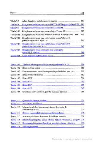 Manual pratico do mecanico