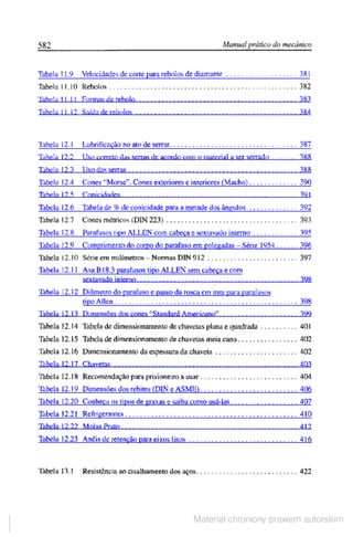 Manual pratico do mecanico