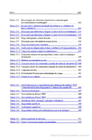 Manual pratico do mecanico