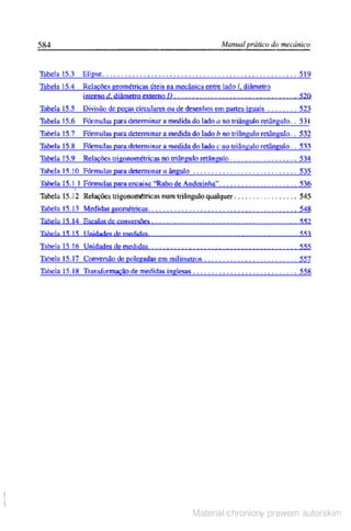 Manual pratico do mecanico