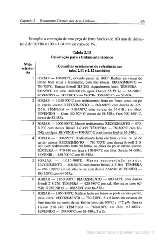 Manual pratico do mecanico