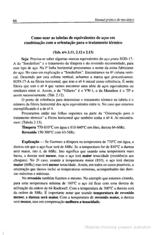 Manual pratico do mecanico