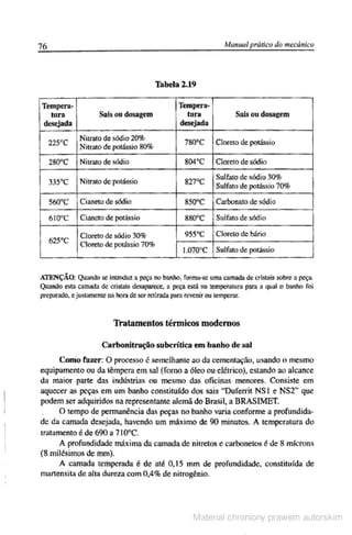 Manual pratico do mecanico