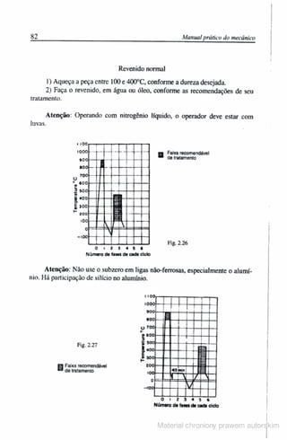 Manual pratico do mecanico