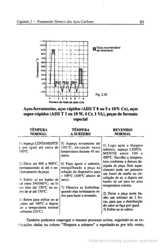 Manual pratico do mecanico