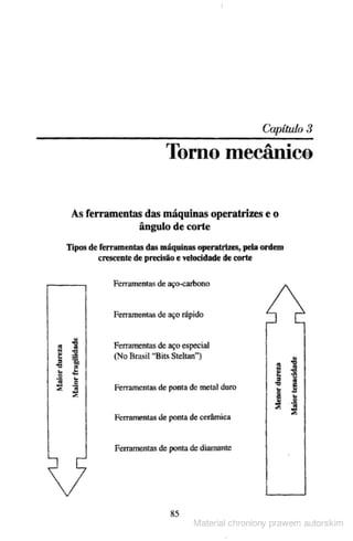 Manual pratico do mecanico