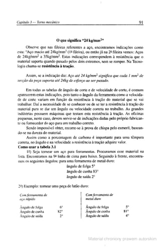 Manual pratico do mecanico