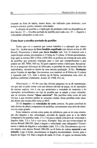 Manual pratico do mecanico