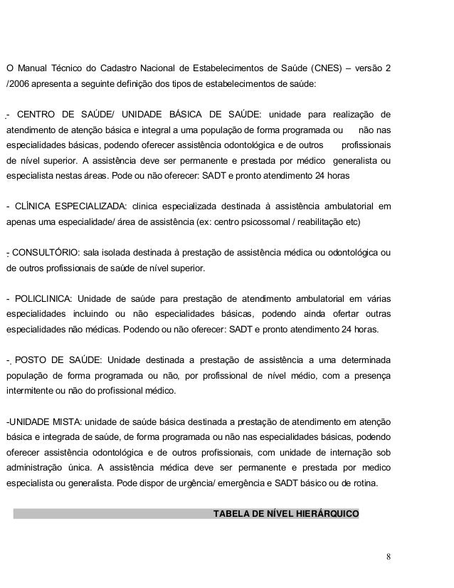 Manual De Odontologia Basica Integrada