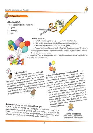 Manual de Experimentos para Preescolar



       ELEVADOR

   ¿Qué necesito?
    • Dos globos redondos de 23 cm.
    • Tijeras.
   !• Una regla.
   !• Hilo.


                                        ¿Cómo se hace?
                                         1. Infla los globos y procura que tengan el mismo tamaño.
                                          2. Corta dos pedazos de hilo de 30 cm aproximadamente.
                                          3. Amarra un extremo de cada hilo a cada globo.
                                        4. Pega el extremo libre de cada hilo al borde de una mesa, de manera
                                       que los globos cuelguen a la misma altura y estén separados entre si por
                                      15 cm. aproximadamente.
                                   5. Sopla tan fuerte como puedas entre los globos. Observa que los globos se
                                   moverán uno hacia el otro.




                                                                                                                  ?
                        nifica?                    idez o                                              a diaria
             ¿Qué sig                   r con rap                                         on mi vid                    ste
                              de move                    e                        ciona c                    a en e
             El aire se pue           e que    se muev         ¿Cóm   o se rela                 d emuestr             n de
                            . El air                    as                         que se                  nstrucció
                 lentitud                     a las cos              principio                   en la co
            con                    or fuerz                    El                    aplicado                     os para
                    uja  con may             ue se  mueve                  ento es             os ae   ronáutic
          nte emp                  el aire q                    experim             ingenier                     ue el air
                                                                                                                            e
 lentame               edor que                    hacia el               . Los                       saben q
           a su alre
                      d                    on uno                 viones            truir av
                                                                                              iones                       las
  que toca                      e movier                    l a                                                r de las a
                     globos s               llos, porque e       diseña  r y cons               art e superio
            ez. Los              edio de e                                           o por la p               nstruyen
                                                                                                                           las
  con rapid          oplo en m                  que el air
                                                            e
                                                                        más rápid                   ñan y co
           ndo se s                      ápido                   fluye                       e dise            que ayud
                                                                                                                           aa
   otro cua                    ía más r                                          por lo qu           especial
                    s se mov                                          un avión
   aire ent
            re ello                                               de                     a curva                    ueva con
                        sc ostados
                                    .                                          una form                  llas se m
             ba por su                                             alas con             pasa sob
                                                                                                   re e
                                                                                                                    debajo.
                                                                                                                              El
    que pasa                                                                 aire que                    pasa por
                                                                   que el                         e que                     r el
                                                                                      que el air                  cado po
                                                                    mayor   rapidez             arrib  a, provo              las,
                                                                                     e hacia                      de las a
                                                                    mayo   r empuj                nto  debajo             resto
                                                                                      a más le                  levan el
                                                                     aire   que pas            cia a rriba y e
                                                                                    s alas ha
 Recomendacion
                  es para su aplic                                   em puja a la          .
                                        ación en grupo                           con ellas
 Debido a la
                  dificultad de                                       del avión
experimento, se                        manipular el
                    sugiere que sea                     material para
                                          realizado sólo po                    este
forma demostr                                                  r la maestra de
                  ativa y puede
niños por qué los                     complementars                                           Alumnas participantes
                  globos se juntar                      e preguntando
                                       on al soplar entr                     a los          Alma Patricia Díaz Jaramillo,
                                                          e ellos.
                                                                                           Sarai Verónica Juárez Álvarez

                                                            6
 
